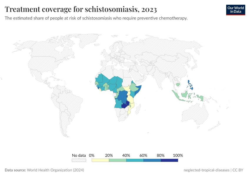 A thumbnail of the "Treatment coverage for schistosomiasis" chart