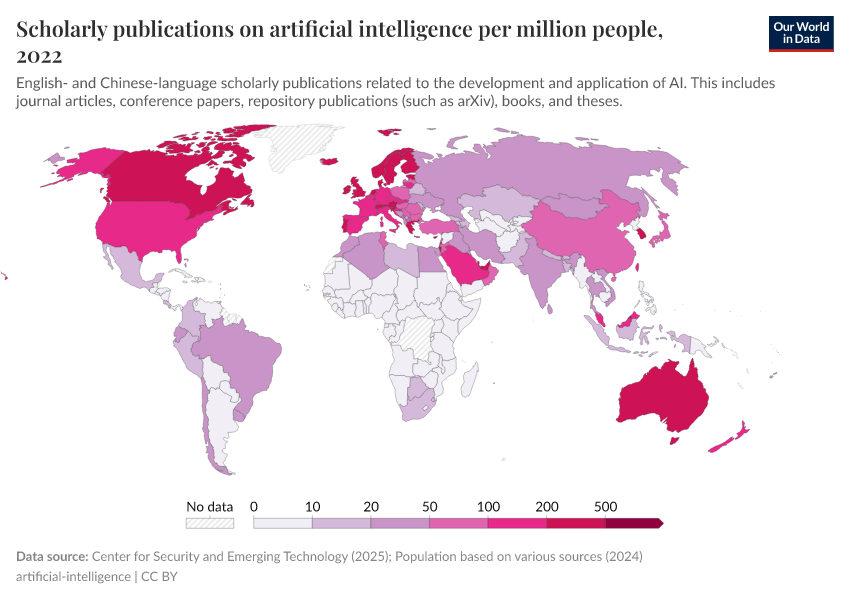 A thumbnail of the "Scholarly publications on artificial intelligence per million people" chart