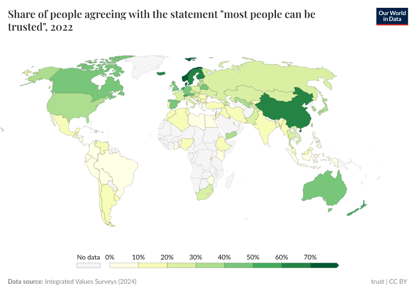 A thumbnail of the "Share of people agreeing with the statement "most people can be trusted"" chart