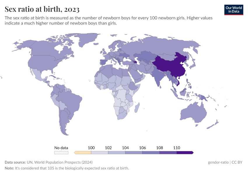 A thumbnail of the "Sex ratio at birth" chart