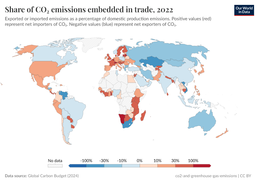 A thumbnail of the "Share of CO₂ emissions embedded in trade" chart