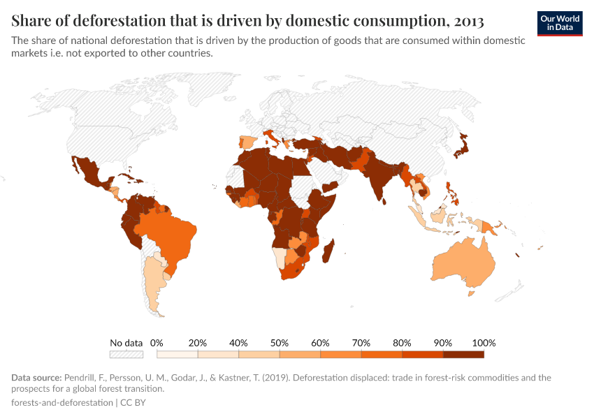 Share of deforestation that is driven by domestic consumption