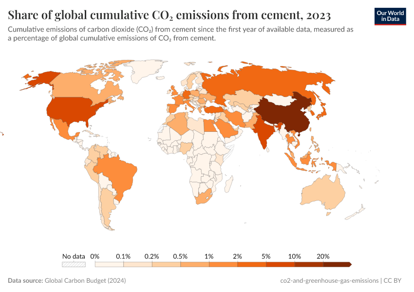 A thumbnail of the "Share of global cumulative CO₂ emissions from cement" chart