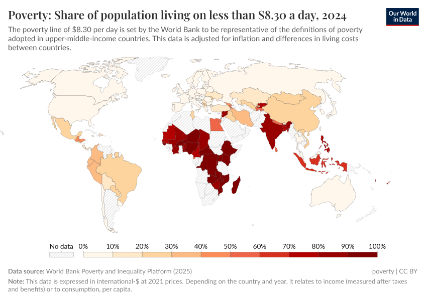 A thumbnail of the "Poverty: Share of population living on less than $8.30 a day" chart