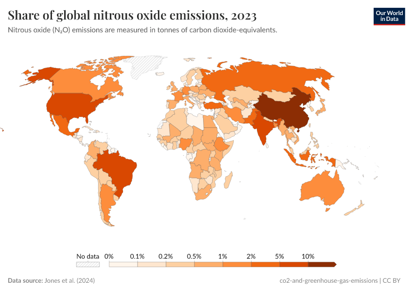 A thumbnail of the "Share of global nitrous oxide emissions" chart