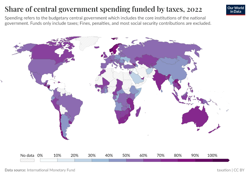 A thumbnail of the "Share of central government spending funded by taxes" chart