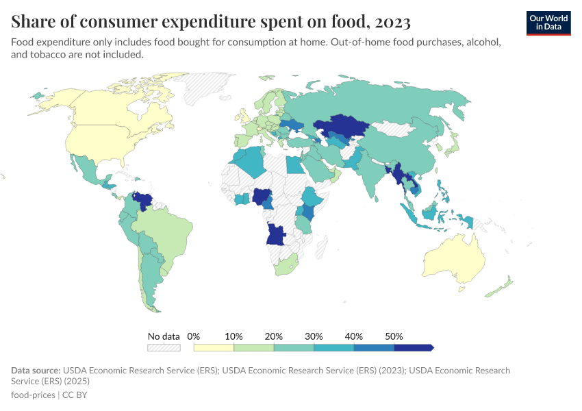 A thumbnail of the "Share of consumer expenditure spent on food" chart