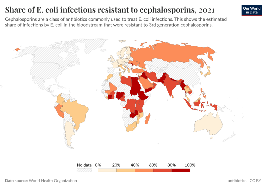 A thumbnail of the "Share of E. coli infections resistant to cephalosporins" chart