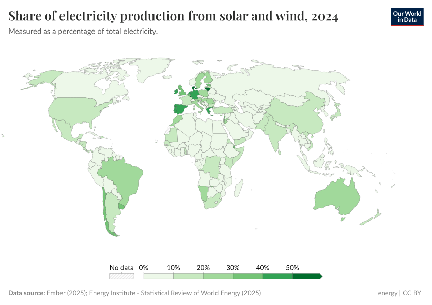 A thumbnail of the "Share of electricity production from solar and wind" chart