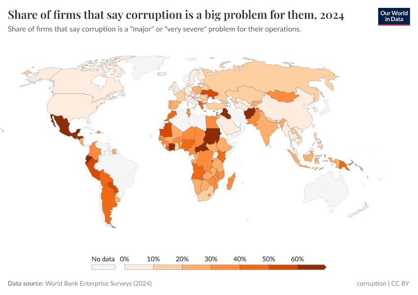 A thumbnail of the "Share of firms that say corruption is a big problem for them" chart