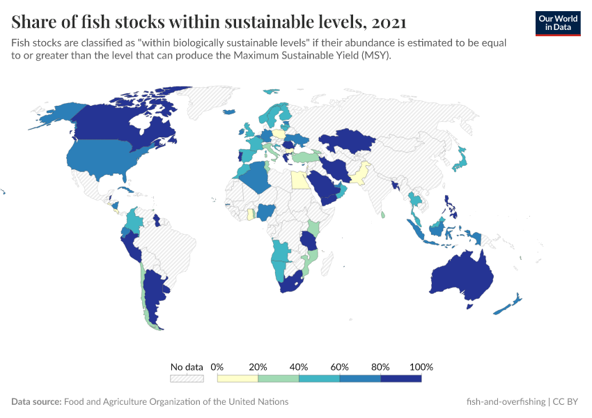 A thumbnail of the "Share of fish stocks within sustainable levels" chart