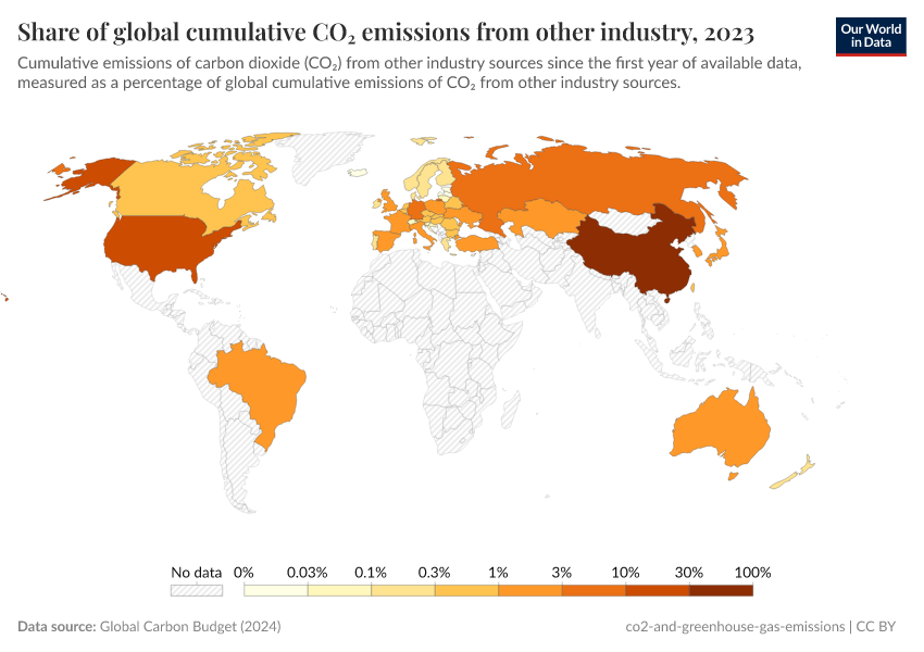 A thumbnail of the "Share of global cumulative CO₂ emissions from other industry" chart