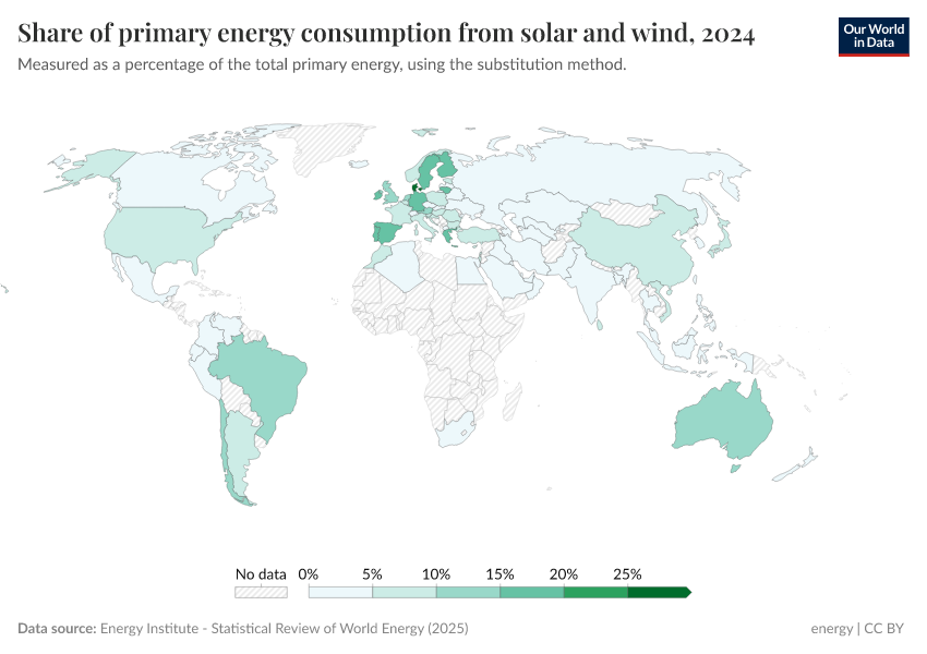 A thumbnail of the "Share of primary energy consumption from solar and wind" chart