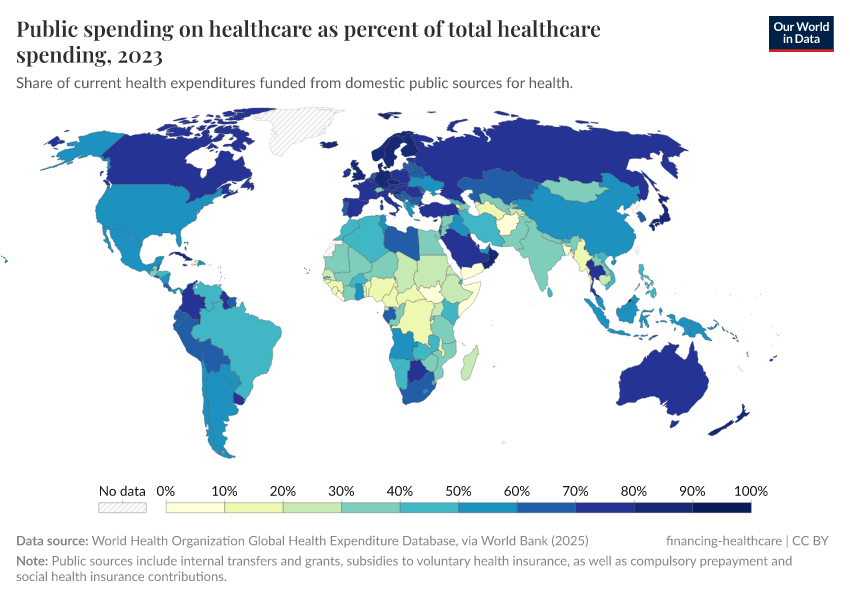 A thumbnail of the "Public spending on healthcare as percent of total healthcare spending" chart