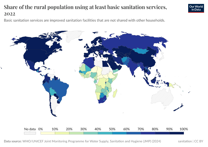 A thumbnail of the "Share of the rural population using at least basic sanitation services" chart