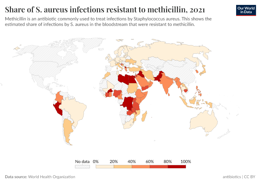 A thumbnail of the "Share of S. aureus infections resistant to methicillin" chart