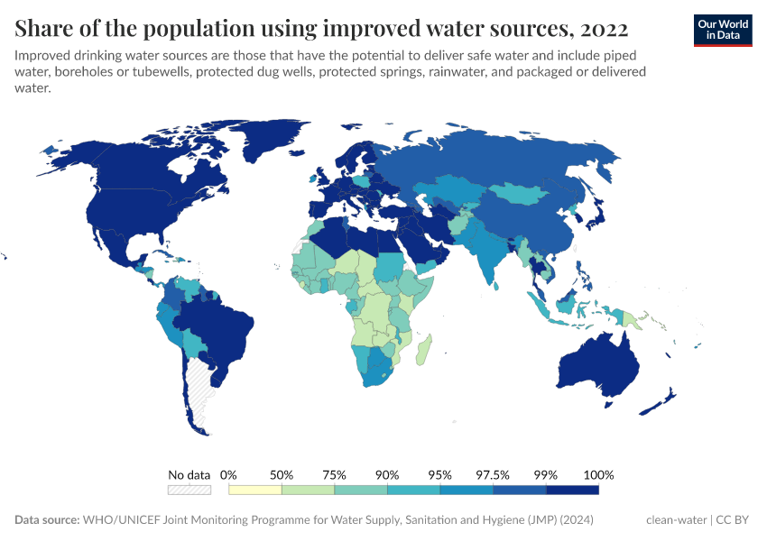 A thumbnail of the "Share of the population using improved water sources" chart