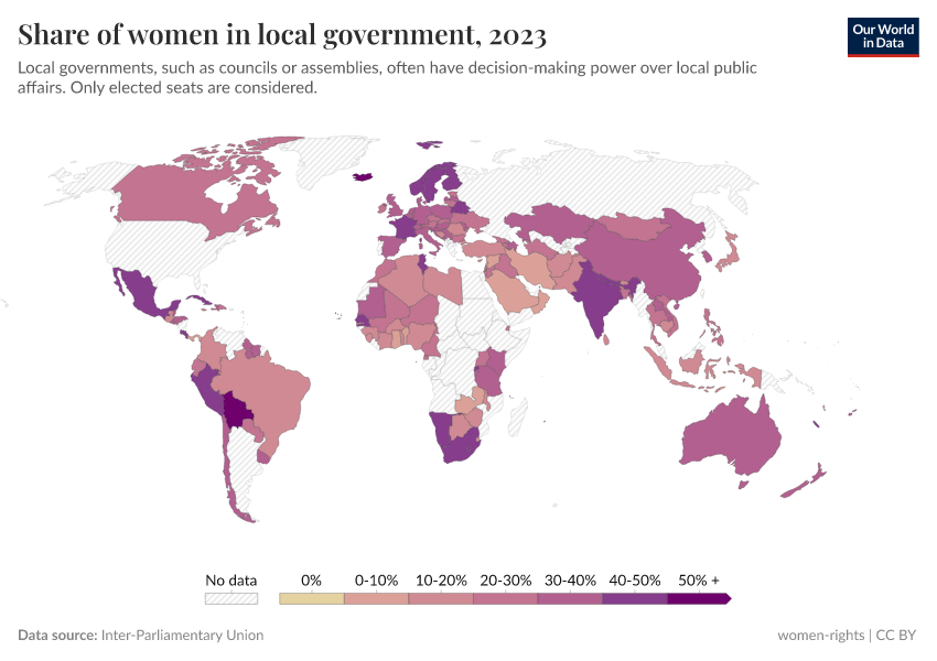 A thumbnail of the "Share of women in local government" chart