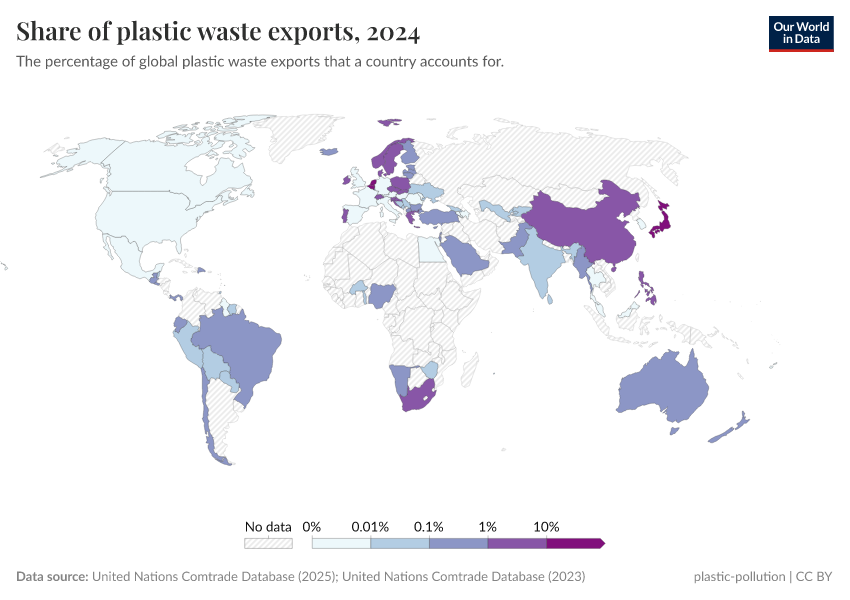 A thumbnail of the "Share of plastic waste exports" chart