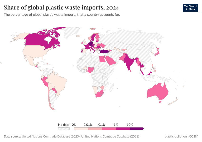A thumbnail of the "Share of global plastic waste imports" chart