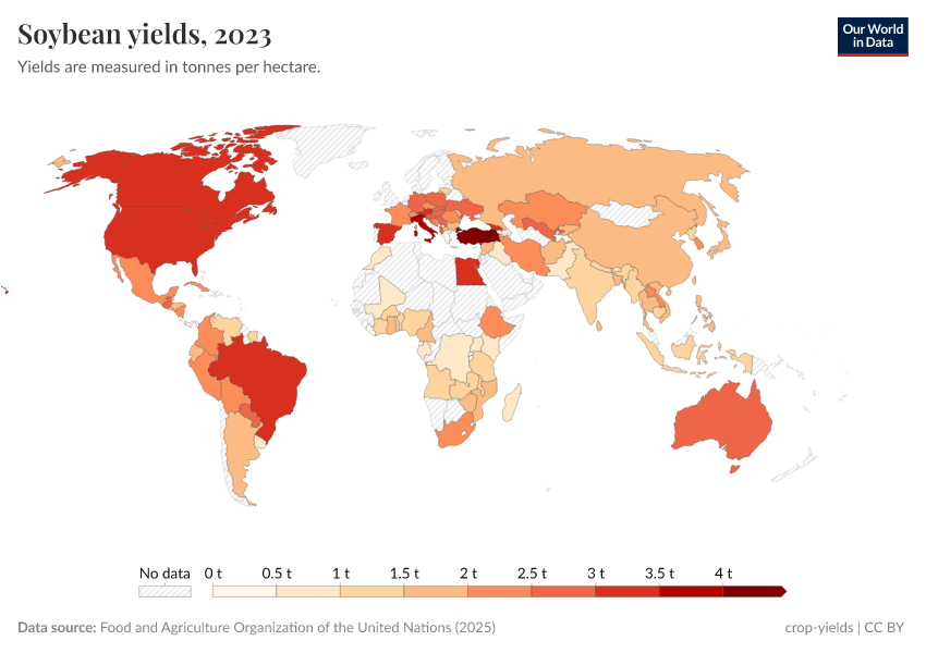 A thumbnail of the "Soybean yields" chart