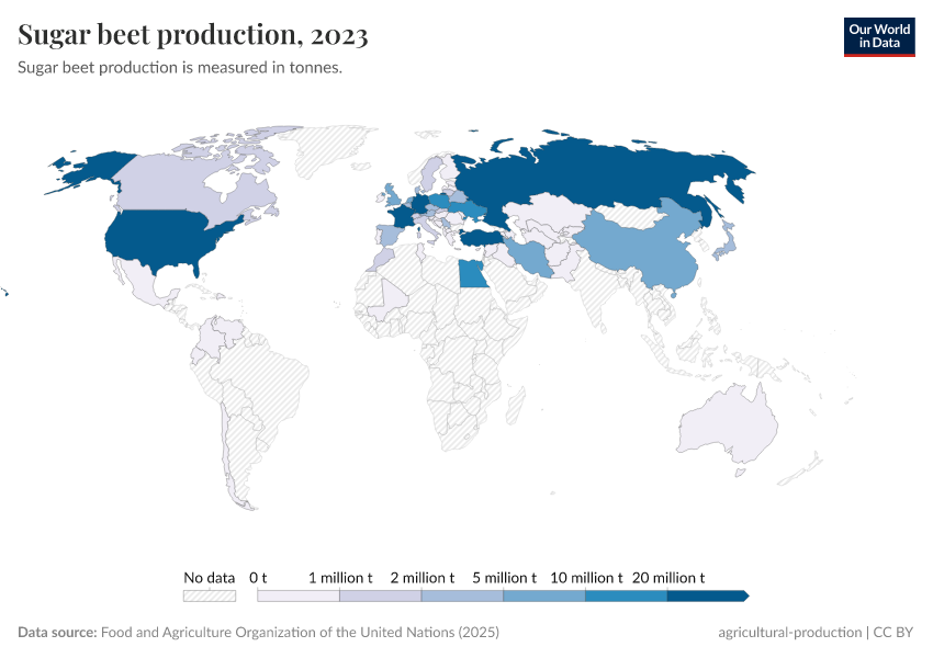 A thumbnail of the "Sugar beet production" chart
