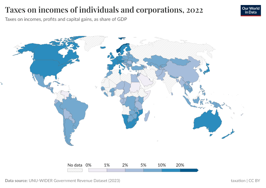 A thumbnail of the "Taxes on incomes of individuals and corporations" chart