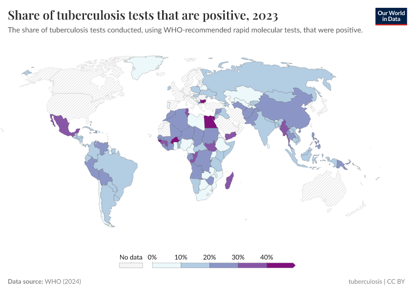A thumbnail of the "Share of tuberculosis tests that are positive" chart