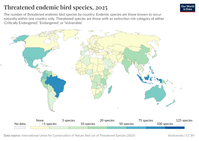A thumbnail of the "Threatened endemic bird species" chart