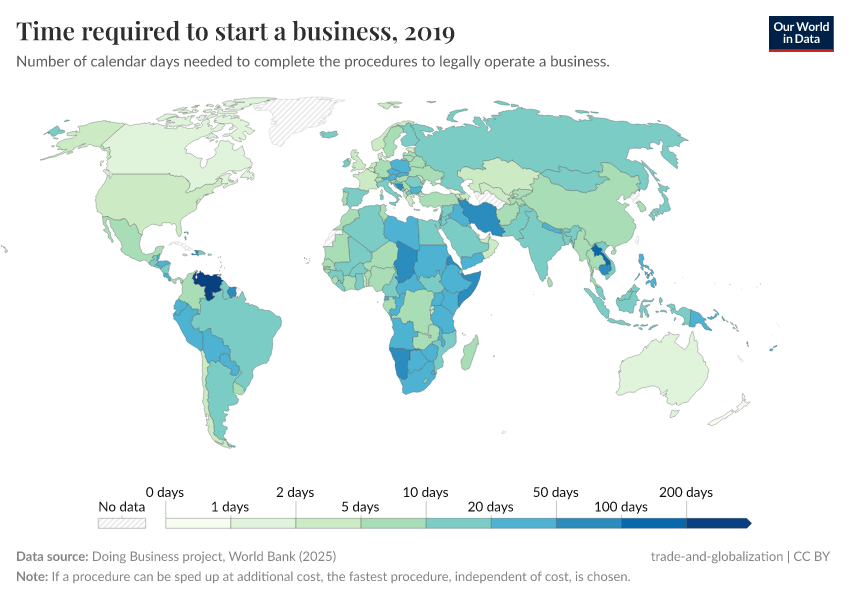 A thumbnail of the "Time required to start a business" chart