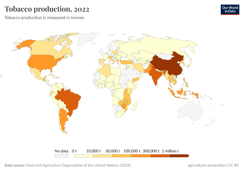 A thumbnail of the "Tobacco production" chart