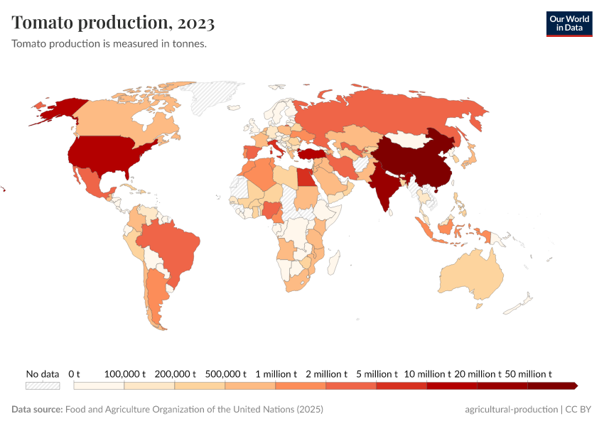 A thumbnail of the "Tomato production" chart