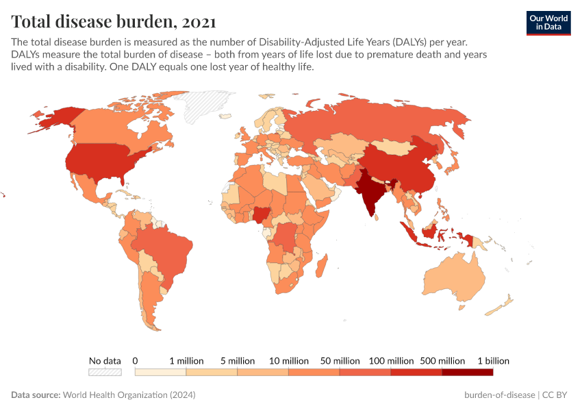 A thumbnail of the "Total disease burden" chart