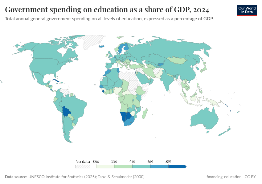 A thumbnail of the "Government spending on education as a share of GDP" chart