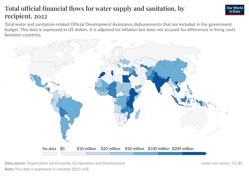A thumbnail of the "Total official financial flows for water supply and sanitation, by recipient" chart