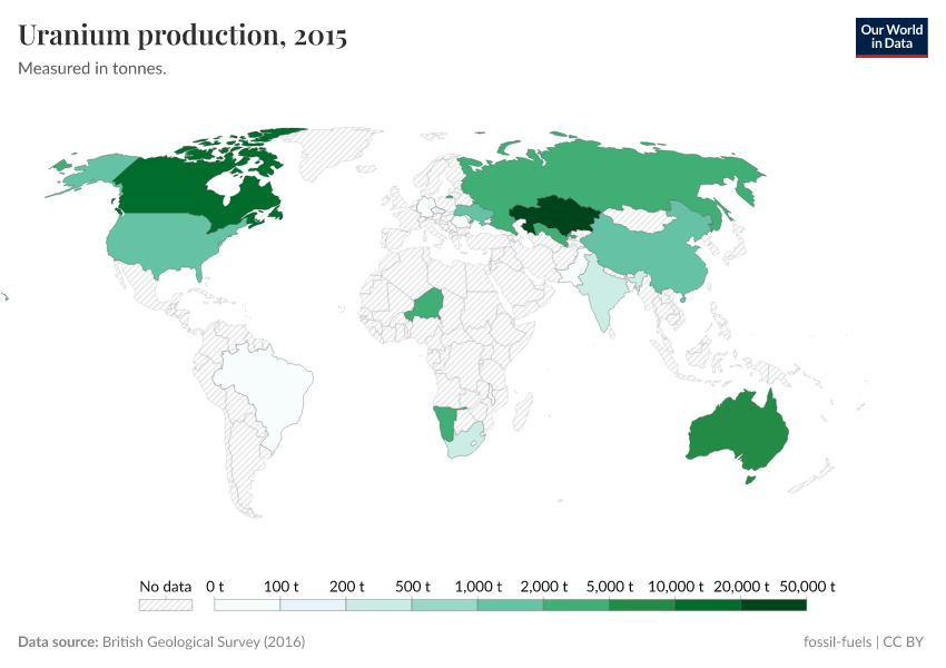 A thumbnail of the "Uranium production" chart
