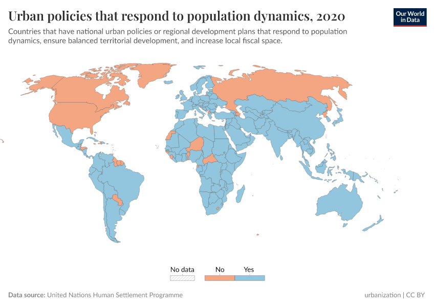 A thumbnail of the "Urban policies that respond to population dynamics" chart