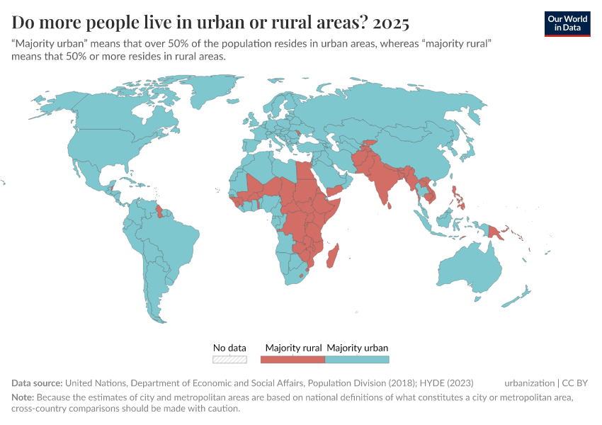 A thumbnail of the "Do more people live in urban or rural areas?" chart
