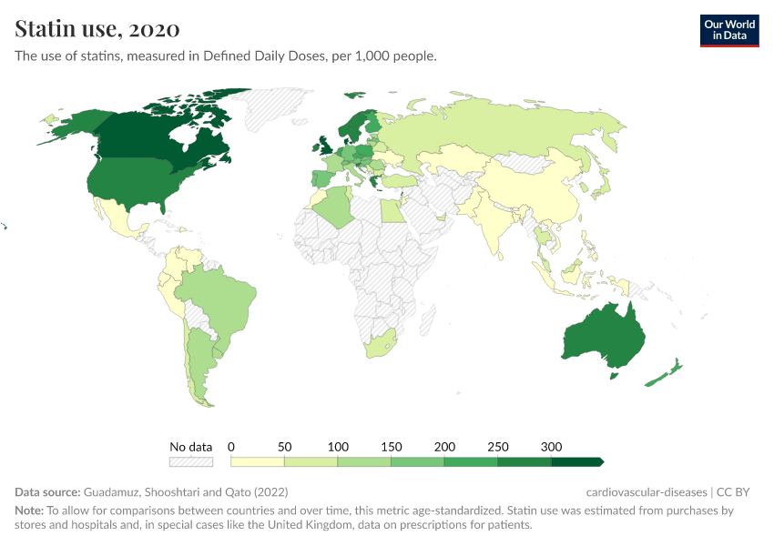 A thumbnail of the "Statin use" chart