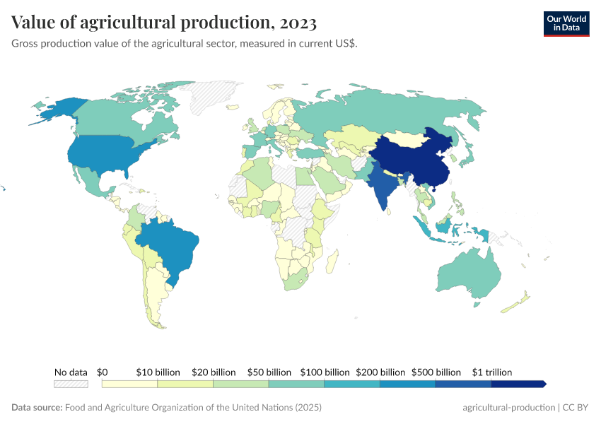 A thumbnail of the "Value of agricultural production" chart