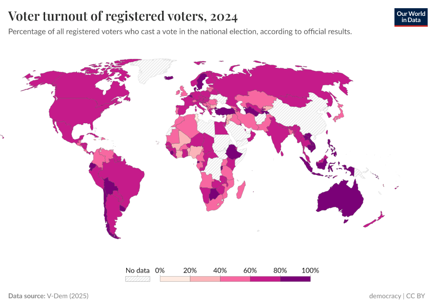 A thumbnail of the "Voter turnout of registered voters" chart