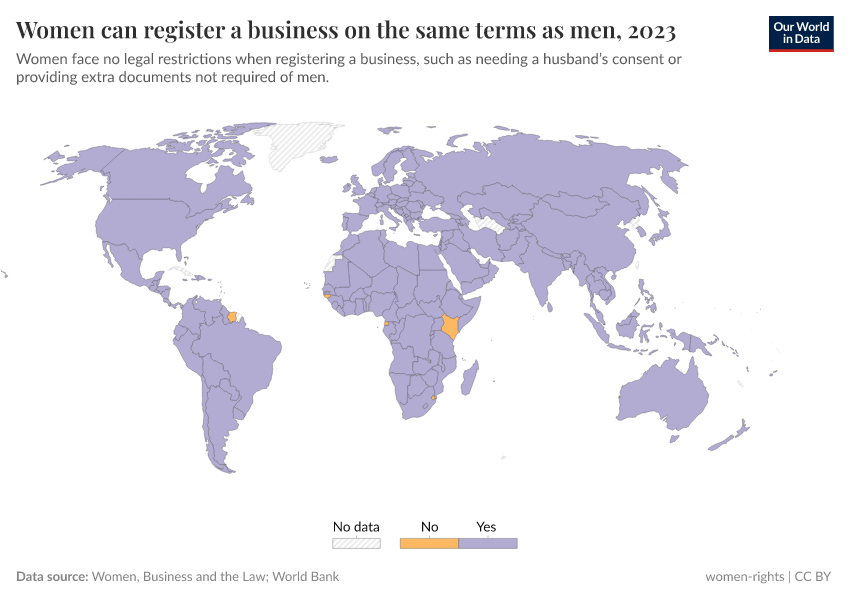 A thumbnail of the "Women can register a business in the same way as men" chart