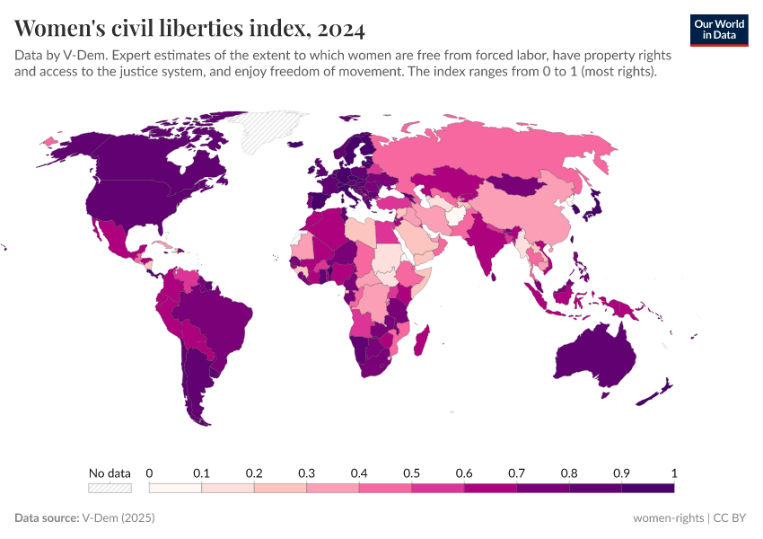 A thumbnail of the "Women's civil liberties index" chart