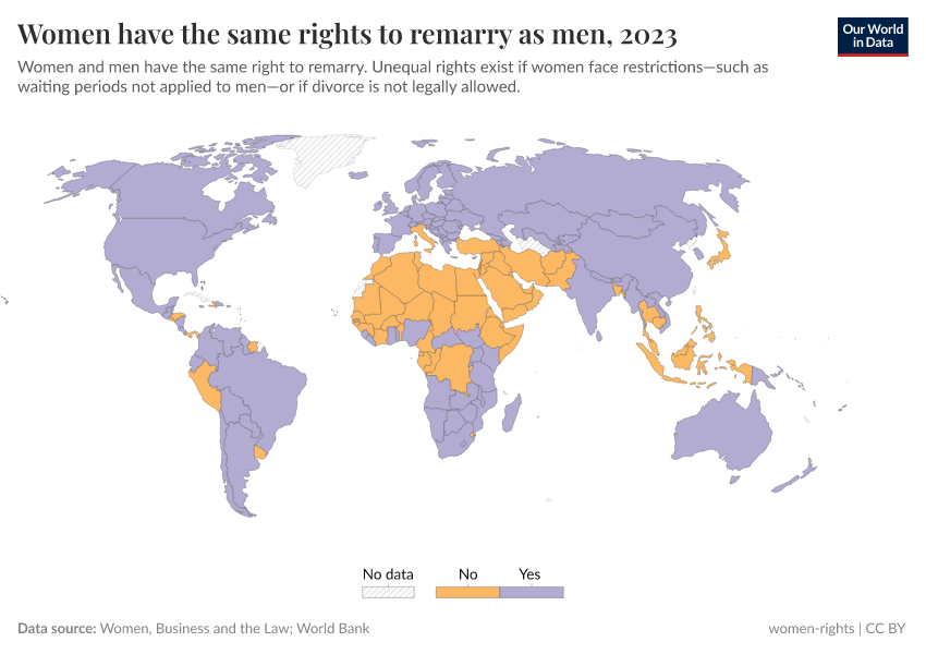 A thumbnail of the "Women have the same rights to remarry as men" chart
