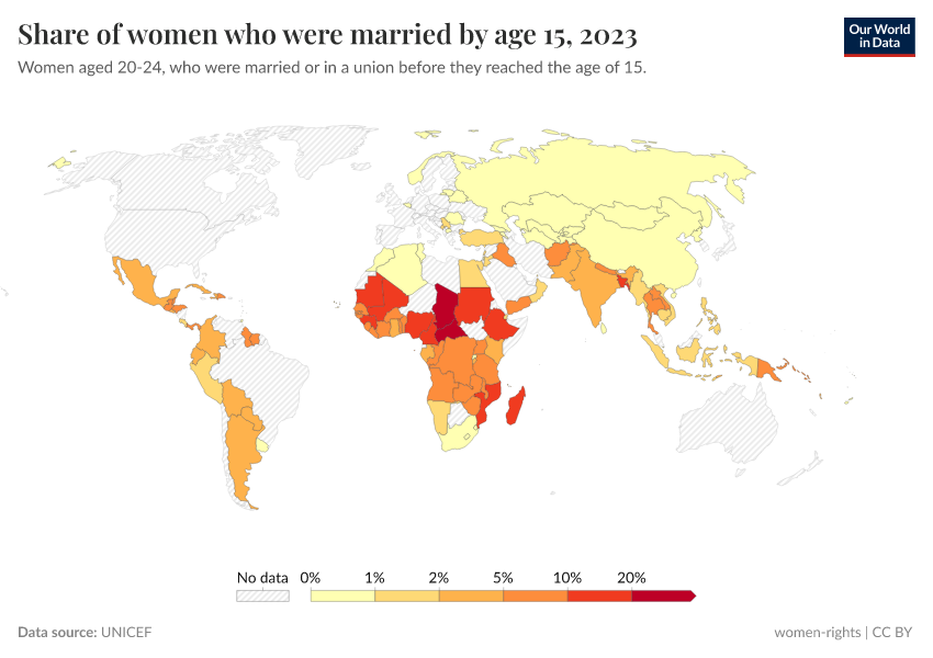 A thumbnail of the "Share of women who were married by age 15" chart