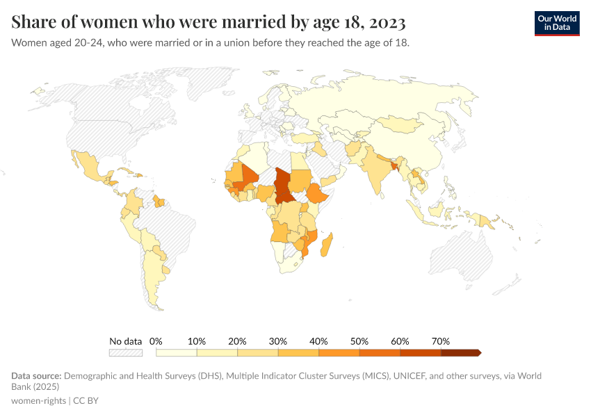 A thumbnail of the "Share of women who were married by age 18" chart