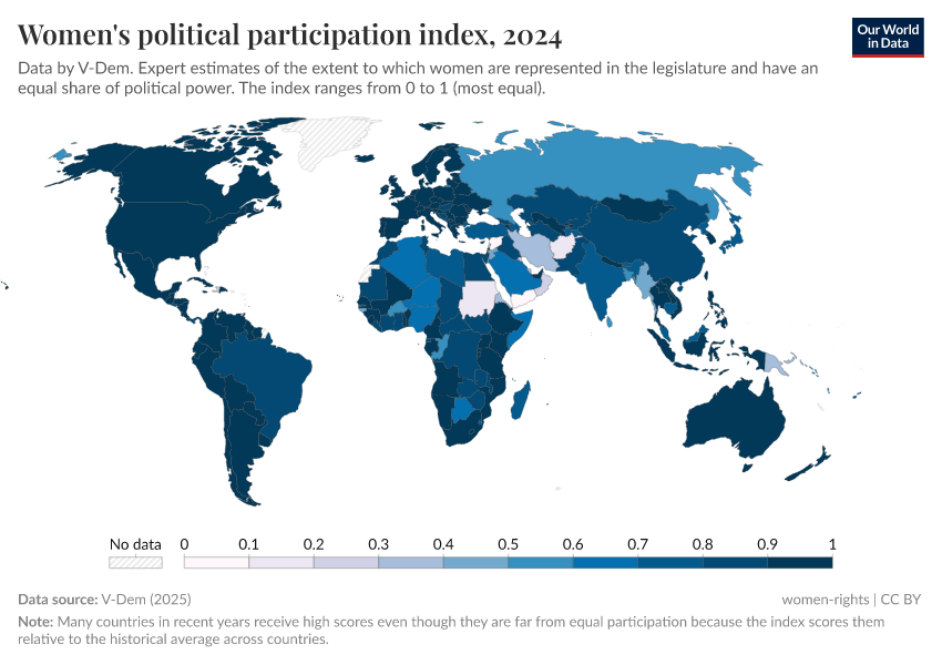 A thumbnail of the "Women's political participation index" chart