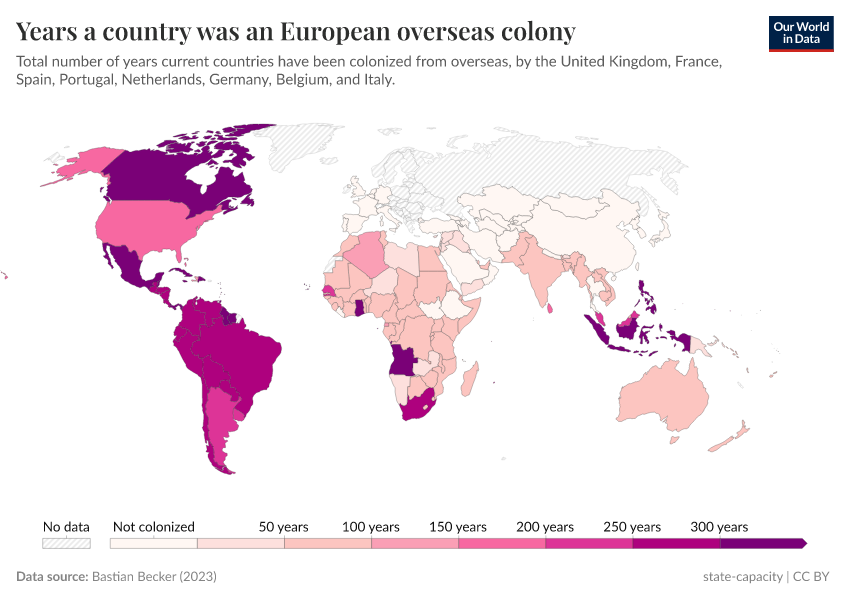 A thumbnail of the "Years a country was an European overseas colony" chart